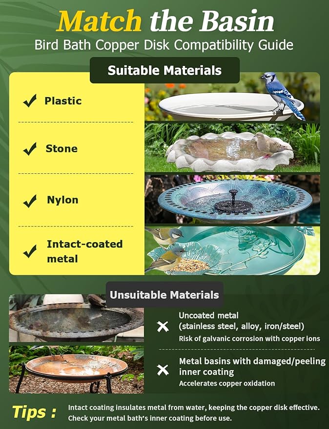 Mellbree Bird Bath Copper Disc, 0.6mm 99.99% Pure Copper - Image 3