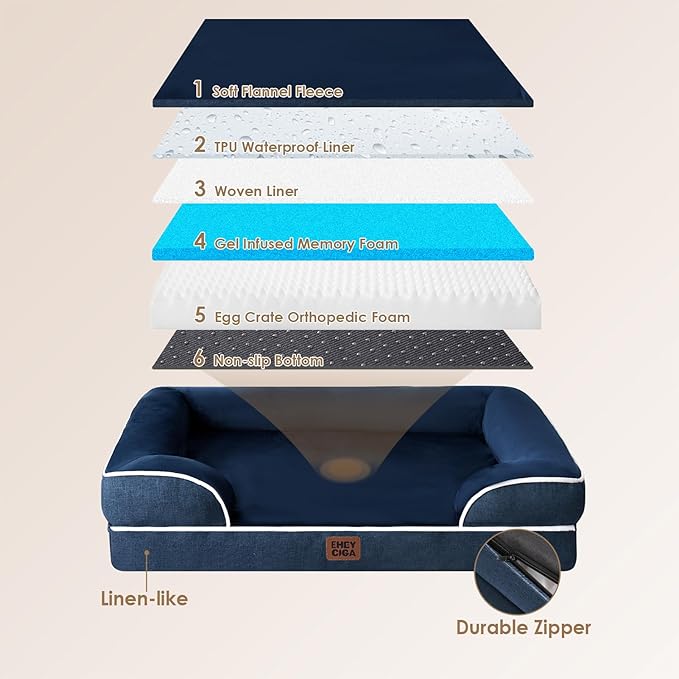 EHEYCIGA Orthopedic Dog Beds for Large Dogs, Waterproof Memory Foam Large Pet - Image 5