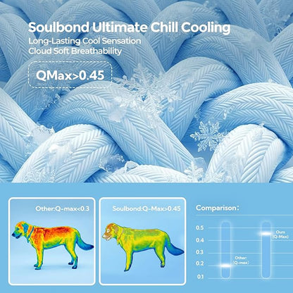 Soulbond Cooling Blanket for Medium Dogs - Image 2