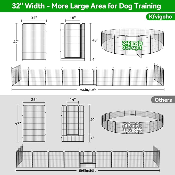 Kfvigoho Dog Playpen Outdoor Extra Wide 24 Piece Panels Heavy Duty Dog Fence - Image 4