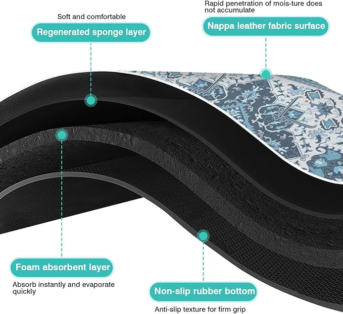 Pet Feeding Mat for Floors Waterproof Dog Mat for Food and Water Absorbent - Image 8