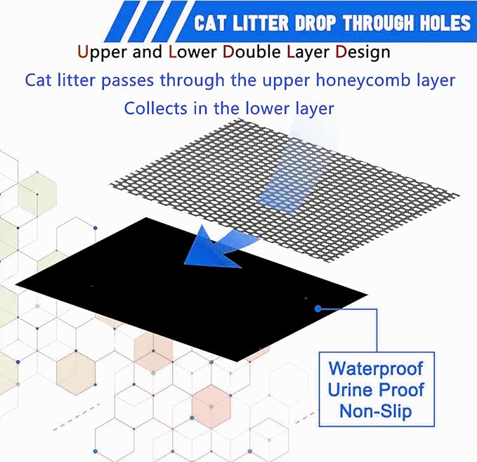 Double Layer Honeycomb Ultra Soft Cat Litter Mat - Image 7