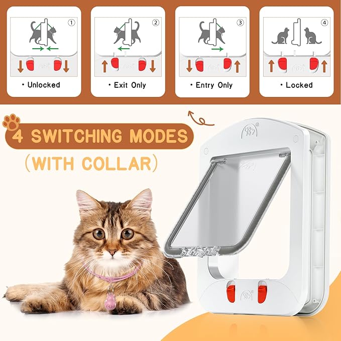 HIDROSIL Cat Door with Collar Sensor, Cat Door with Magnetic Keys and 2 Sensor - Image 5