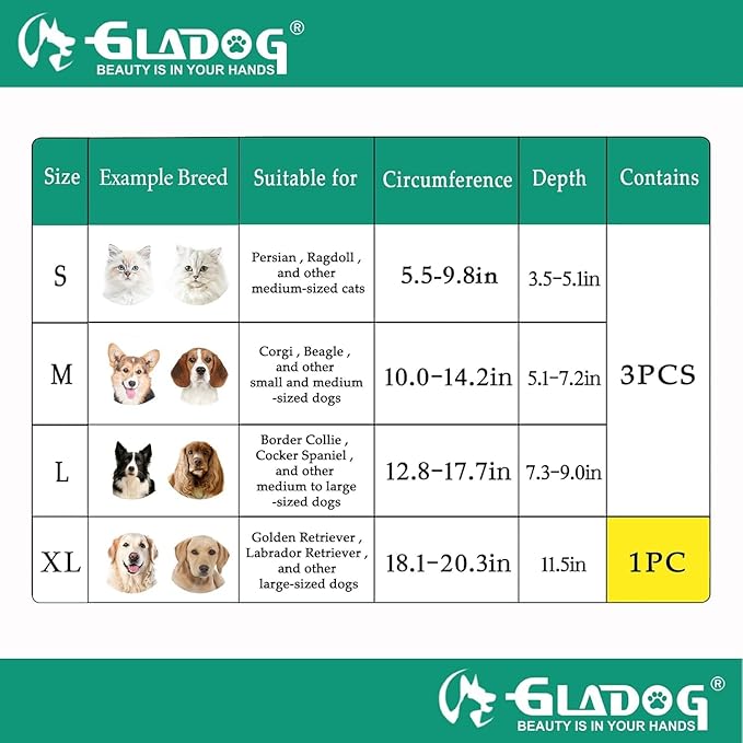 GLADOG Soft Dog Cone Collar – 3 Similar Sizes per Set - Image 5