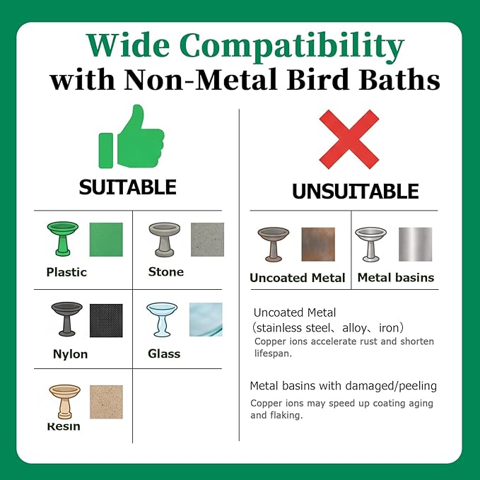 Bird Bath Copper Disk, 0.6mm Reinforced 99.99% Pure Copper Cleaning Disc Plate - Image 4