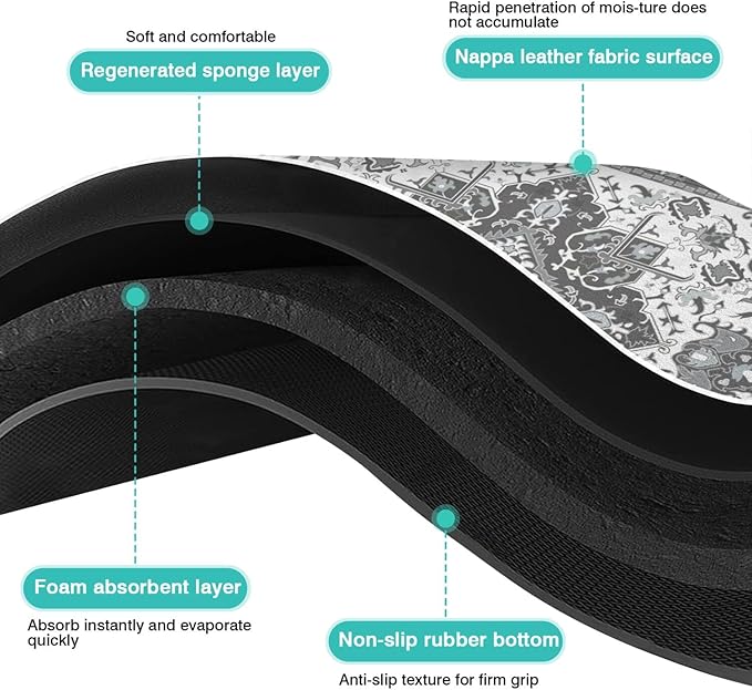 Pet Feeding Mat for Floors Waterproof Dog Mat for Food and Water Absorbent - Image 8