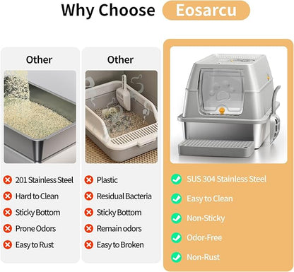 Stainless Steel Cat Litter Box - Image 4