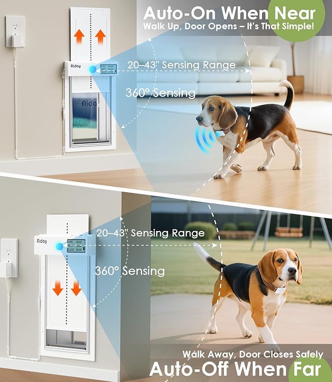 Automatic Dog Door for Wall - Image 2