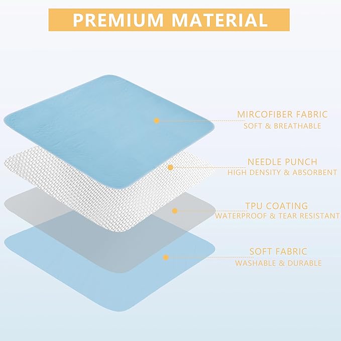 DAHAPYBOO Washable Underpads, Heavy Absorbency Reusable - Image 3