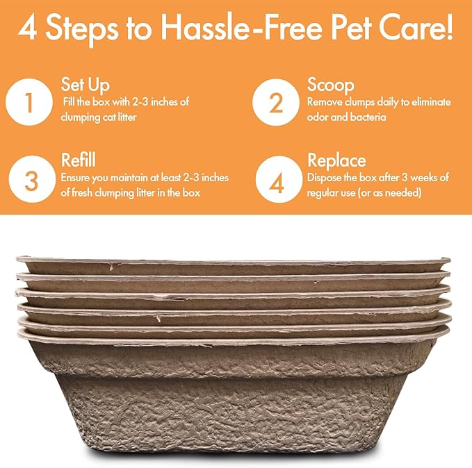 Disposable Litter Boxes - Image 2