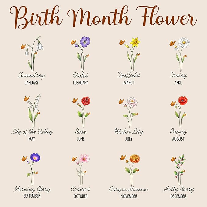 Personalized Birth Month Flower Trinket Tray - Image 2