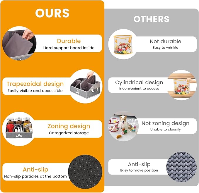 Dog Treat Container Basket for Countertop, Foldable Pet Toy Box for Living Room - Image 5