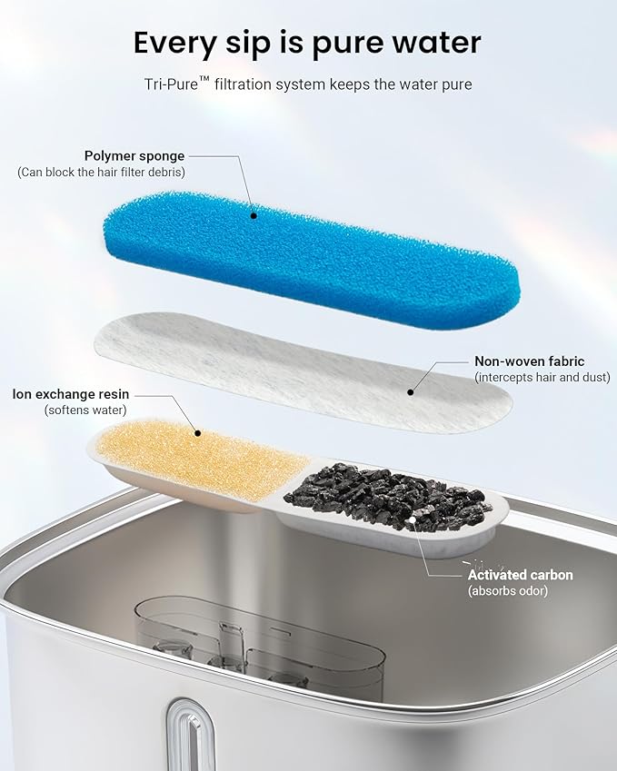 10L Pet Water Fountain Filters, Stainless Steel Dog Cat Dispenser - Image 4