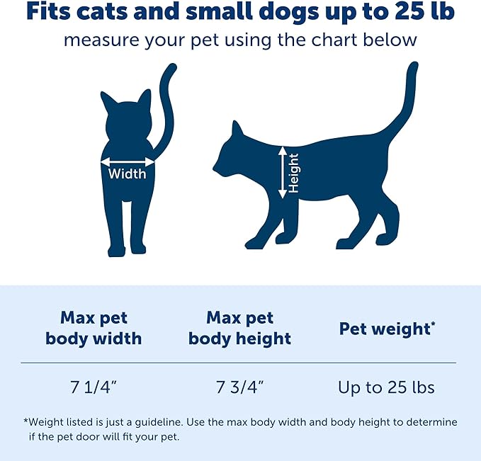 PetSafe Big Cat Door Interior and Exterior Pet Door - Image 8