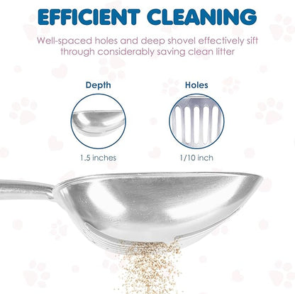 SunGrow Large Cat Litter Scoop, Life Transforming Cat Scooper, Saves Clear - Image 3