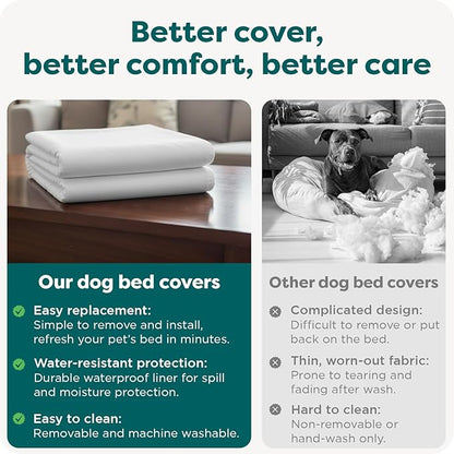 FurHaven Dog Bed Liner for Large Dogs, Water-Resistant Foam Protector - Image 7