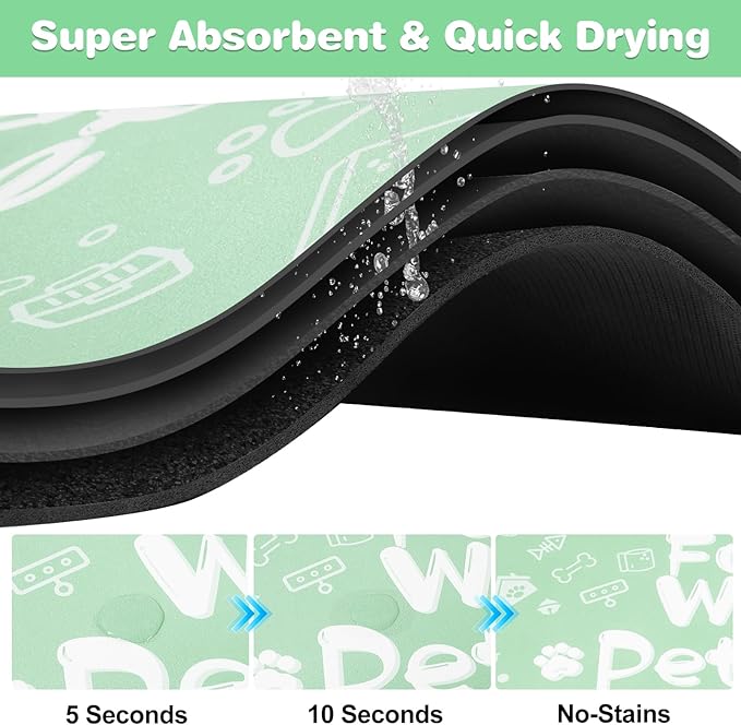 Pet Feeding Mat, Dog Cat Mat for Food and Water, Dog Bowl Waterproof Placemat - Image 2