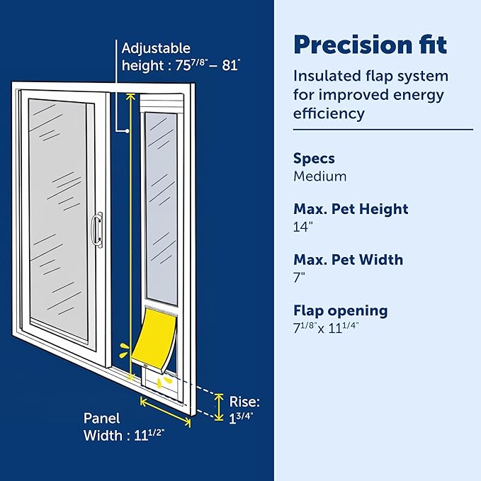 PetSafe Extreme Weather Sliding Glass Pet Door - Image 3