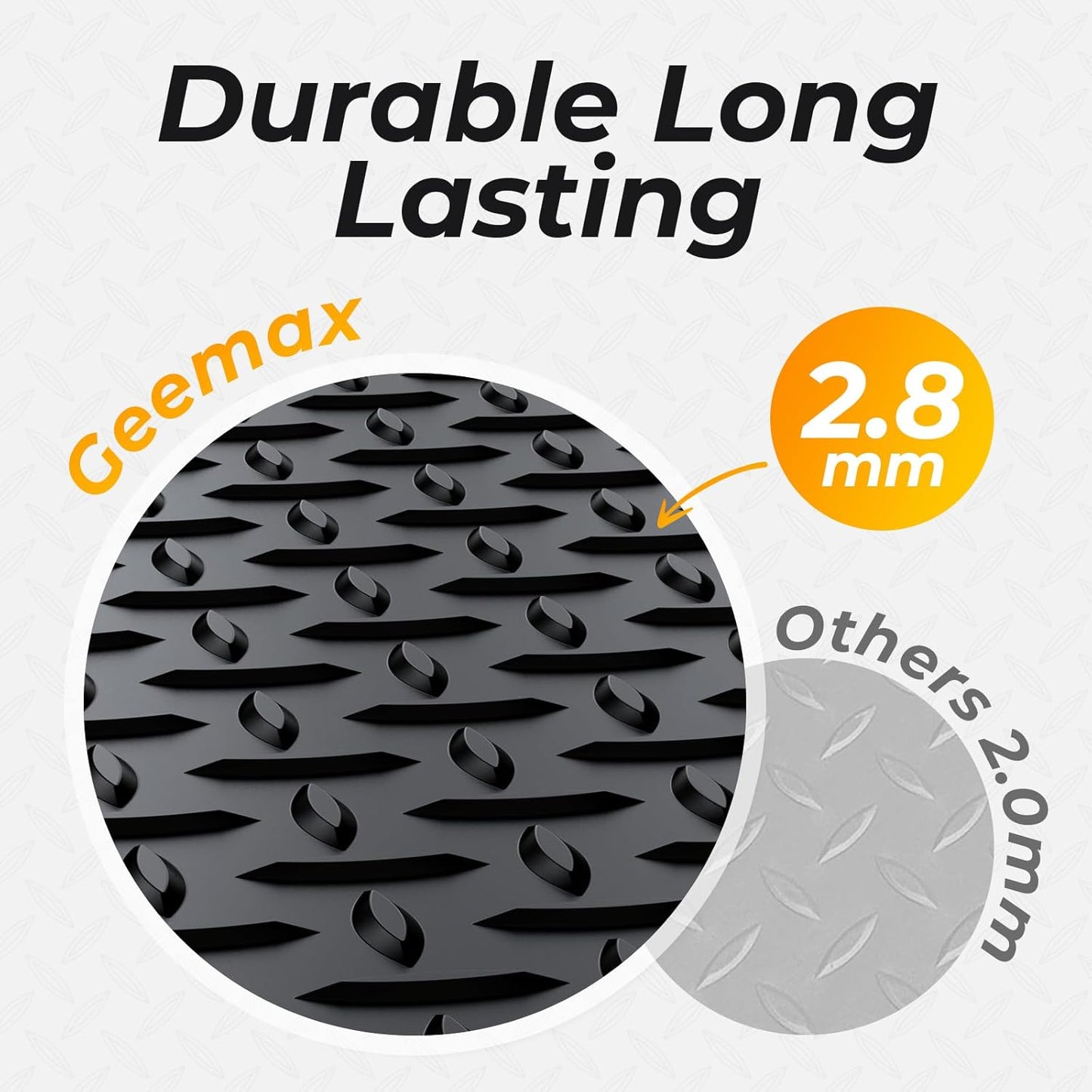 7.8 x 18 FT Garage Floor Mats for Under Car, 2.8mm Thickened Rubber Garage Flooring Roll, M Size 140.4 SQFT Garage Car Mat for Mid-Size SUVs, Sports Car, Black