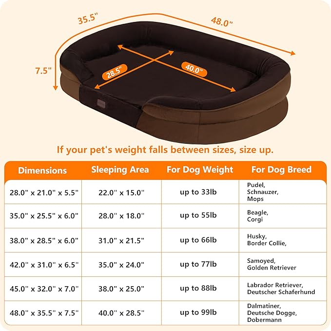 Dwanton Orthopedic Dog Bed for Extra Extra Large Dogs - Image 4