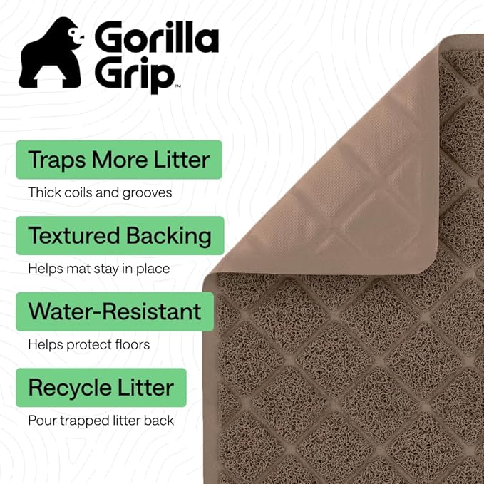 GORILLA GRIP Cat Litter Box Mat, Water Resistant, US Designed Kitty Litter - Image 2
