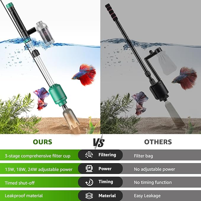 Electric Aquarium Vacuum Gravel Cleaner: 24W Fish Tank Vacuum Gravel Cleaner - Image 8