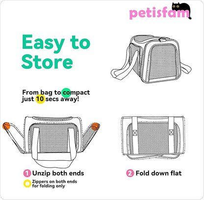 Easy Load Pet Carrier for Medium Cats and Small Dogs - Image 6