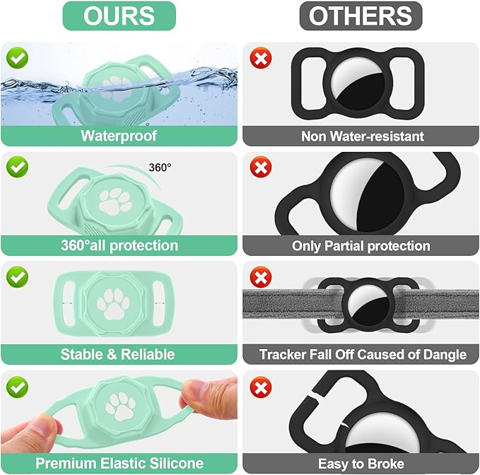 Smart Pet Tracker for Collar - Image 8
