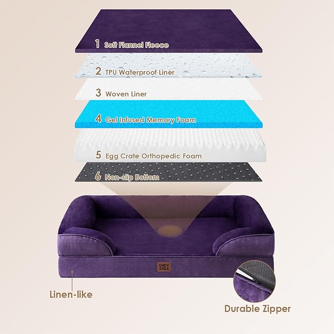 EHEYCIGA Orthopedic Dog Beds for Large Dogs, Waterproof Memory Foam Large Pet - Image 4
