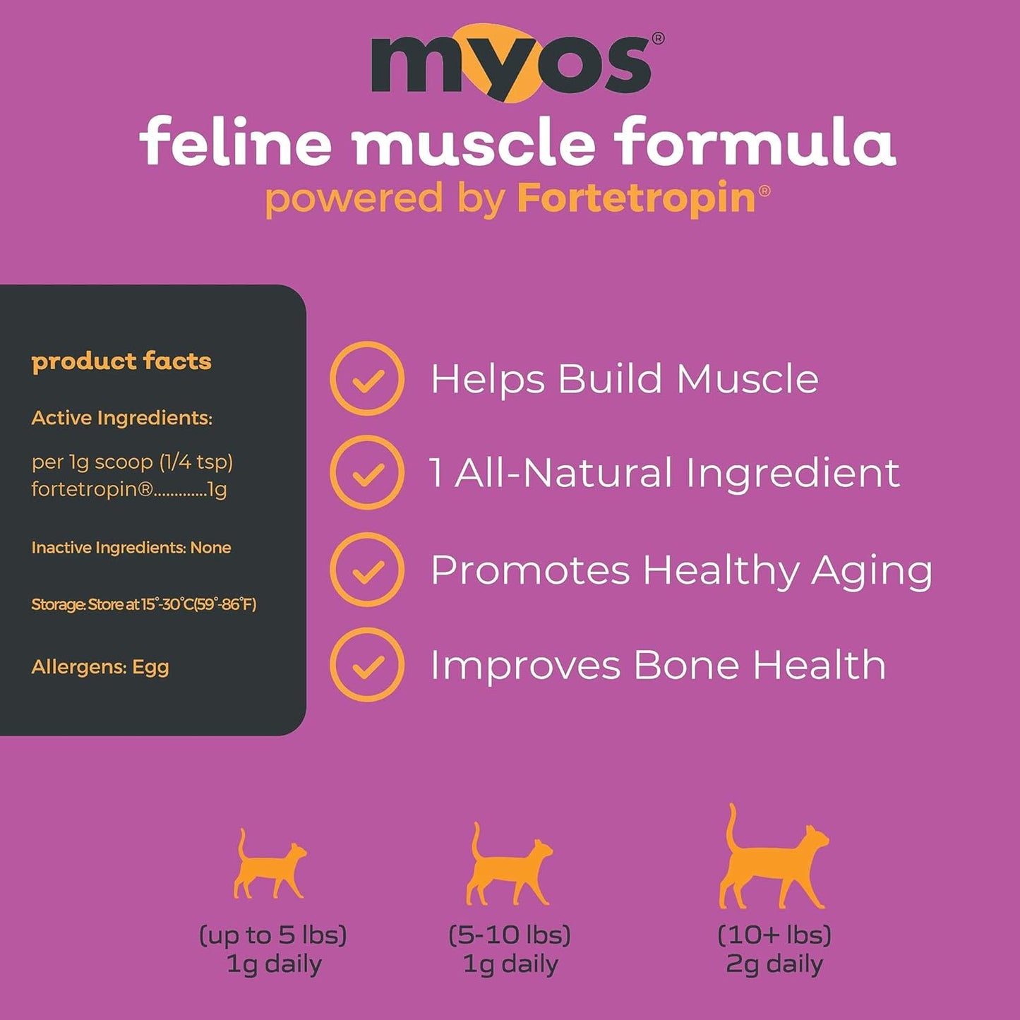Powered by Fortetropin for Senior Cats - Aids Weight Gain, Muscle Growth & Mobility Support - Natural, Cat Nutritional Supplement - 180 Servings