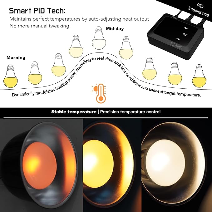 Reptile Heat Lamp Fixture with Dimming Thermostat - Image 2