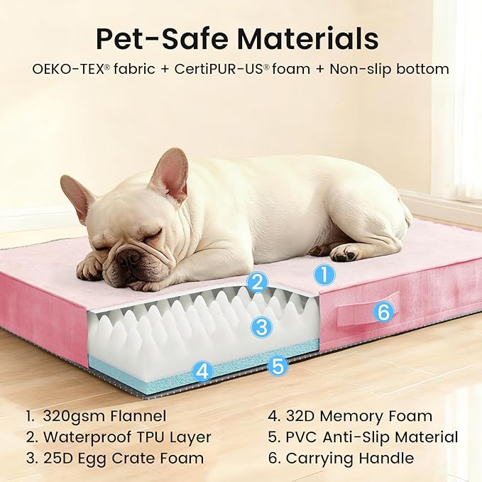 OhGeni Orthopedic Waterproof Dog Bed - Image 8