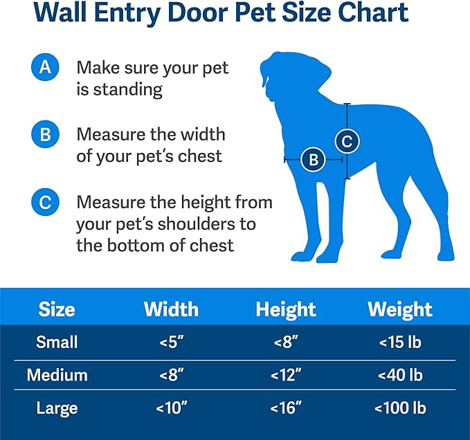 PetSafe Never Rust Wall Entry Pet Door - Image 6