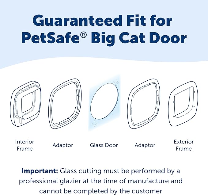 PetSafe Big Cat Door Glass Installation Adaptor, - Image 4