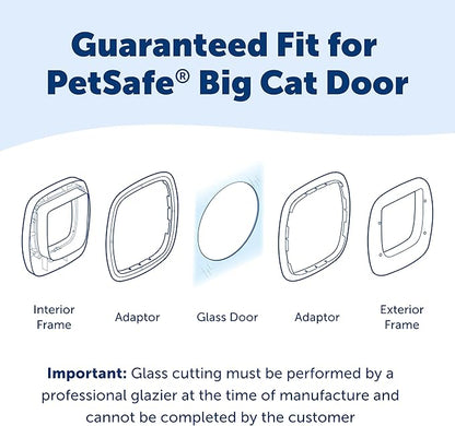 PetSafe Big Cat Door Glass Installation Adaptor, - Image 4