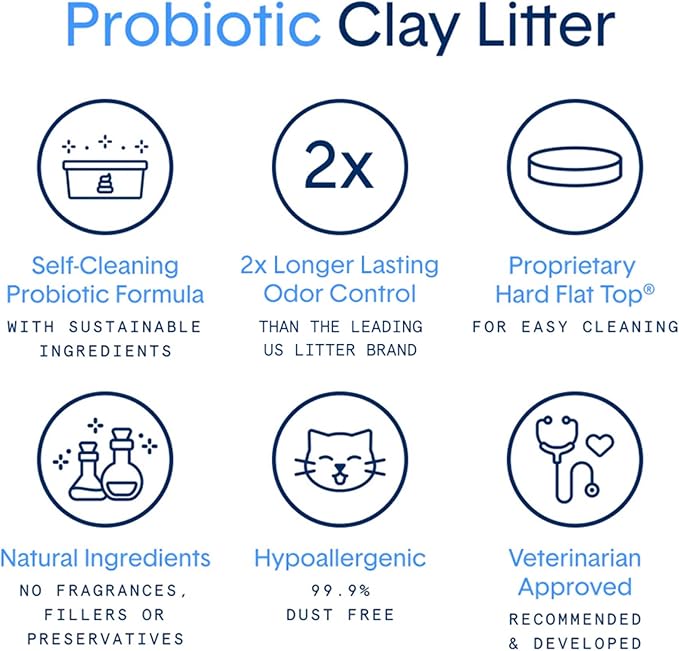 Boxie® Probiotic 40 Day Natural Odor Control Cat Litter, 16lb Clumping Clay - Image 4