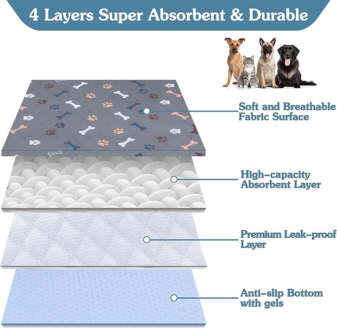 Washable Pee Pads for Dogs, 2 Pack 41"x41" Reusable Puppy Pads, Waterproof Pet - Image 2