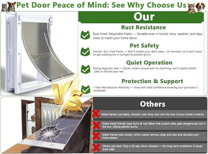 Large Dog Door for Daily in & Out Access, Magnetic Pet Door - Image 5
