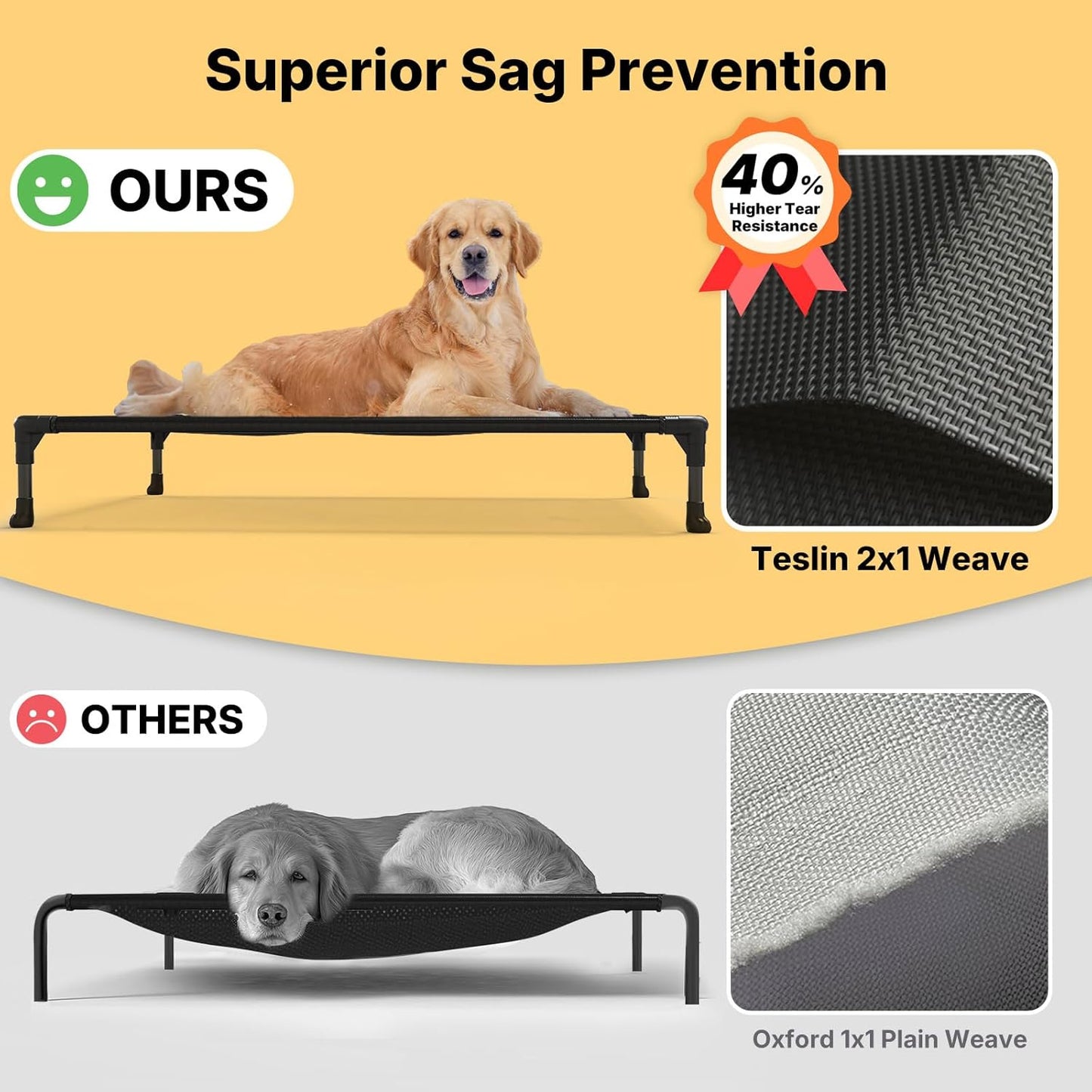 Veehoo Outdoor Elevated Dog Cot Bed, Cooling Raised Pet Bed for Medium Dogs, Washable Breathable Mesh Hammock Bed with No-Slip Feet, Indestructible Ground Off Training Platform Cot-32"x25" Blue