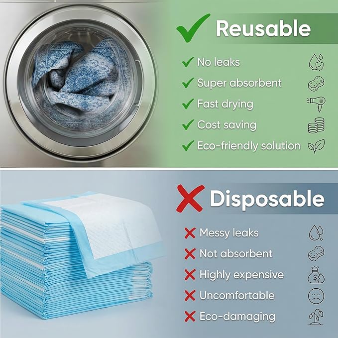 Washable Pee Pads for Dogs, Reusable Puppy Potty Training Pads, Ultra-Absorbent - Image 2