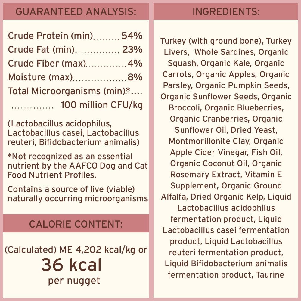 Primal Freeze Dried Raw Dog Food Nuggets, Turkey & Sardine, Complete & Balanced Meal, Also Use as Topper or Treat, Premium, Healthy, Grain Free, High Protein Raw Dog Food, 14 oz (Pack of 2)