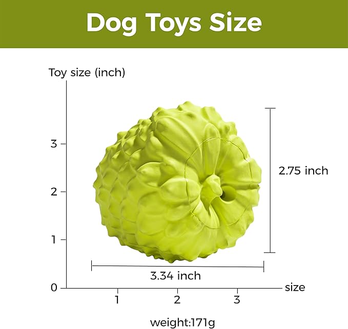 MewaJump Dog Squeaky Toys for Aggressive Chewers, Interactive Natural Rubber - Image 2
