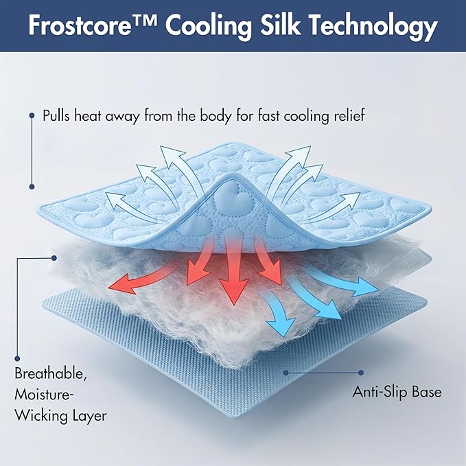 Spark Paws Cooling Mat for Dogs - Image 4