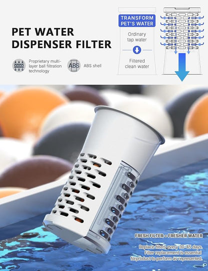 CZPET Dog Water Bowl Dispenser - Image 2