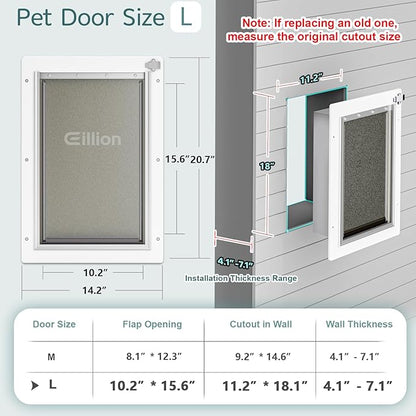 Pet Door for Wall, 3-Flap Insulated Dog Door, Durable Plastic Frame - Image 5