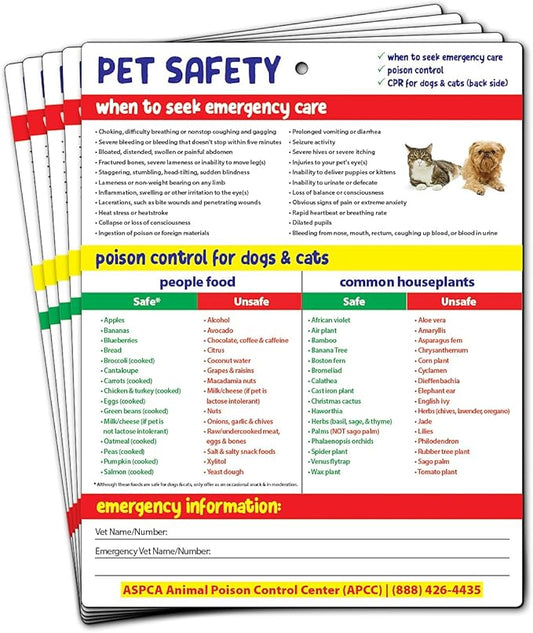 Safety Magnets by ZOCO – Pet Safety Fridge Magnet – Cat & Dog CPR – Safe & by SafetyMagnets