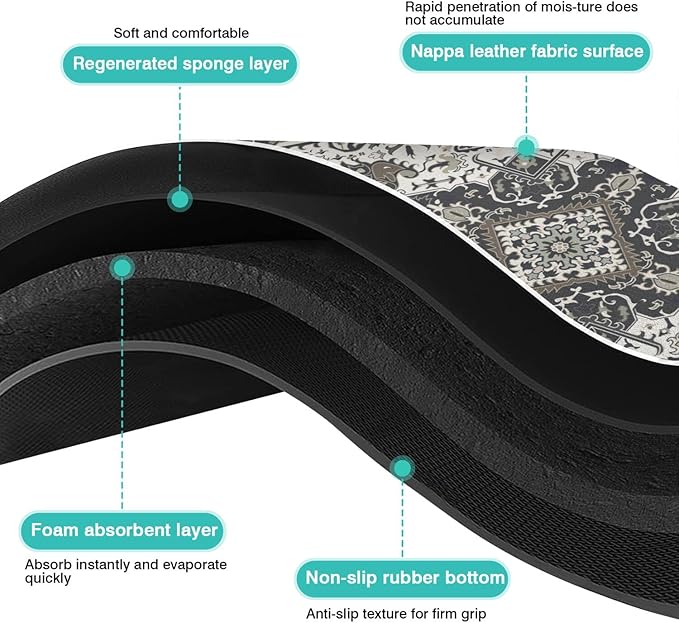 Pet Feeding Mat for Floors Waterproof Dog Mat for Food and Water Absorbent - Image 9