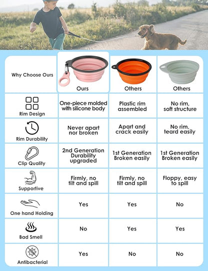 Aonkey Collapsible Dog Bowls - Image 2