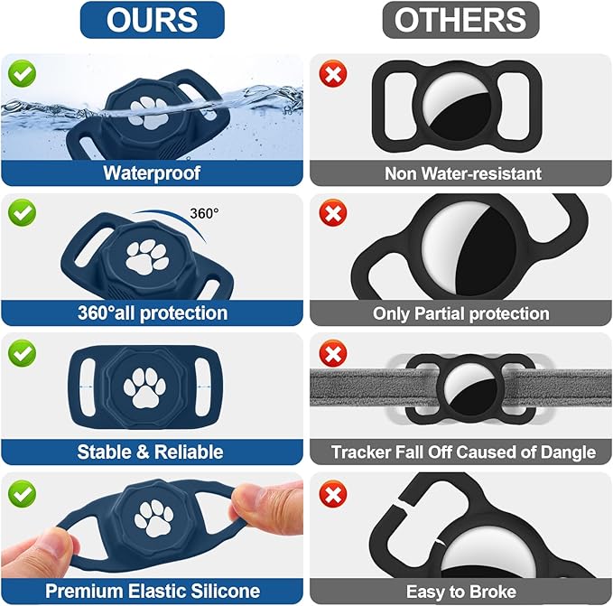 Smart Pet Tracker for Collar - Image 8