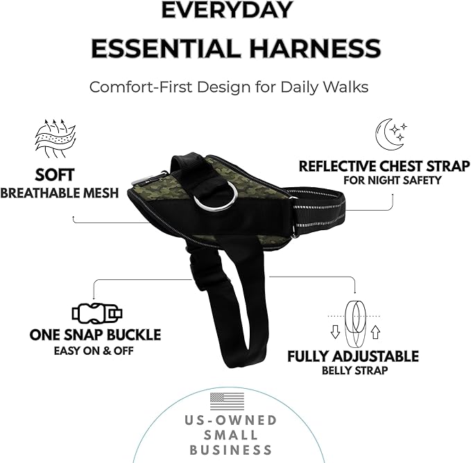 ShawnCo Essential Dog Harness, No-Pull Pet Vest - Image 2